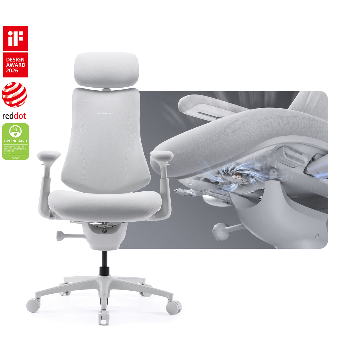 LiberNovo Omni Pro dynamischer ergonomischer Stuhl
