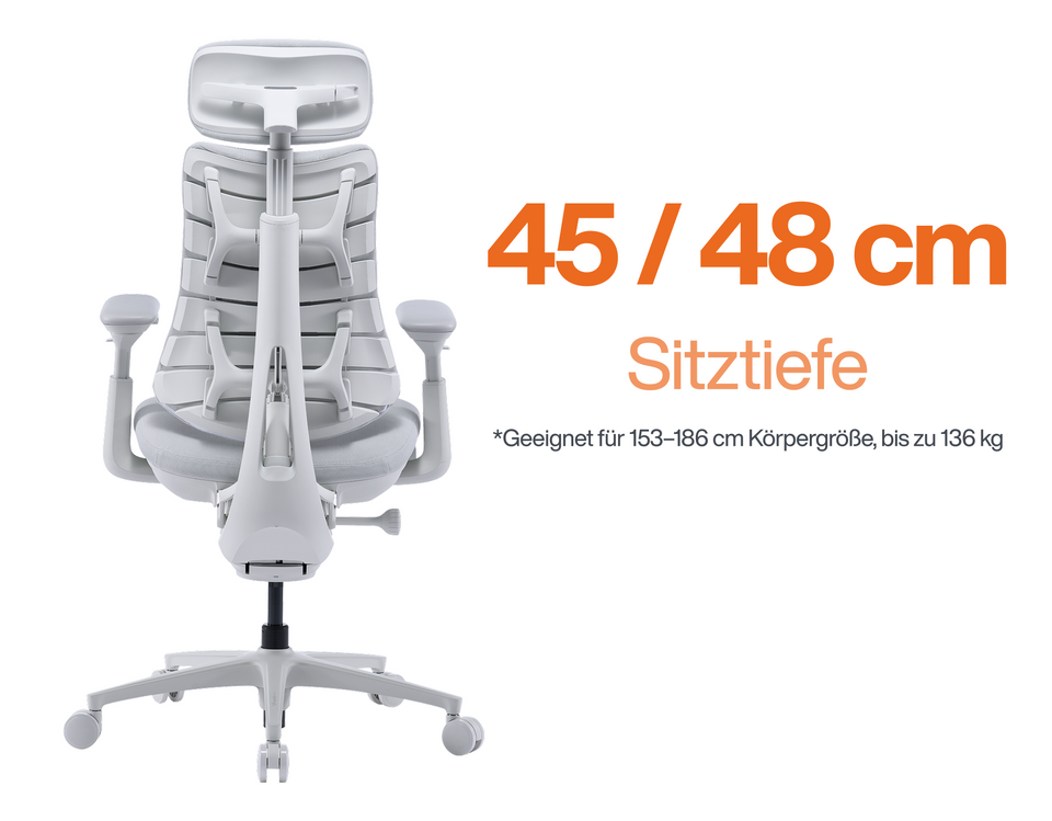 Komfort für Standardgrößen